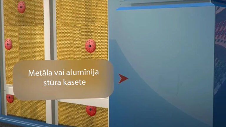 Ventilējamās fasādes loksnu montāža